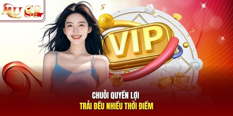 Chuỗi quyền lợi trải đều nhiều thời điểm Chuỗi quyền lợi trải đều nhiều thời điểm